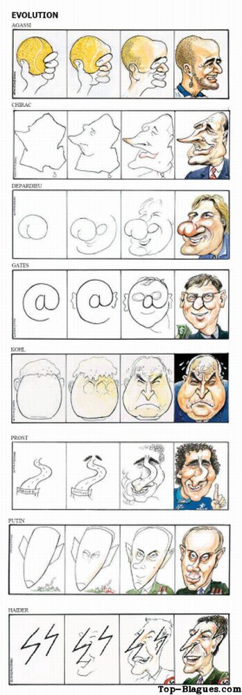 L'Evolution