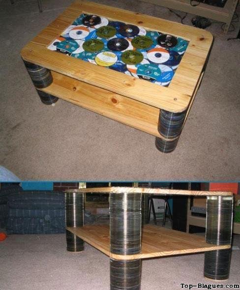 Table de collection.