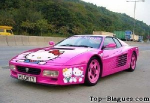 Voiture hello kitty