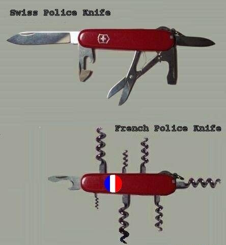 Couteau suisse