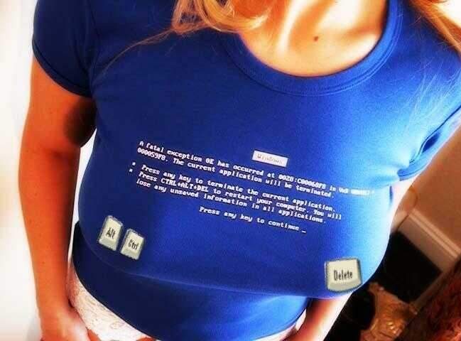 Ctrl+alt+sup