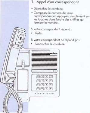 Comment utiliser un téléphone ?