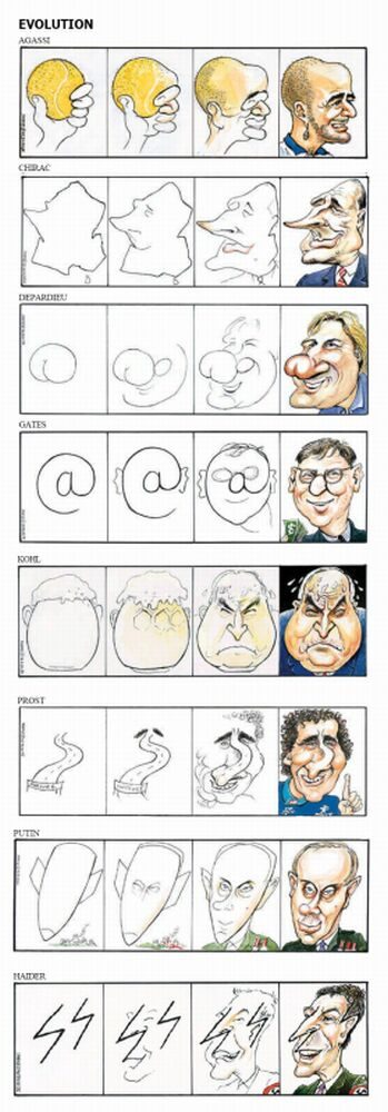 L'Evolution
